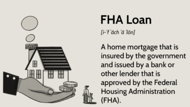 what is fha loan