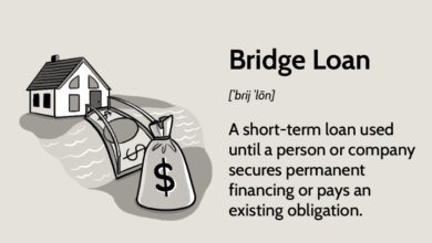 what is a bridge loan