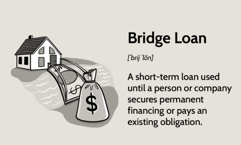 what is a bridge loan